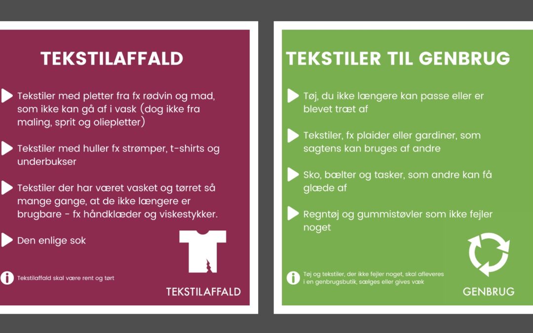 Genbrugstøj & Tekstilaffald